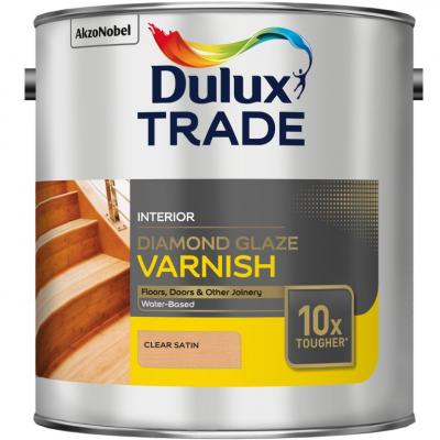 Diamond Glaze Dulux Паркетный лак на водной основе