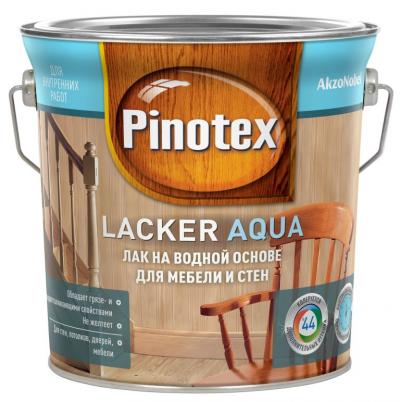 Lacker Aqua Pinotex лак для мебели и стен на водной основе